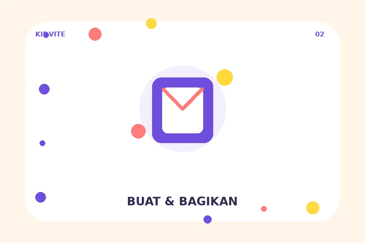 Ilustrasi alur memilih tema, mengisi detail, dan meninjau undangan digital